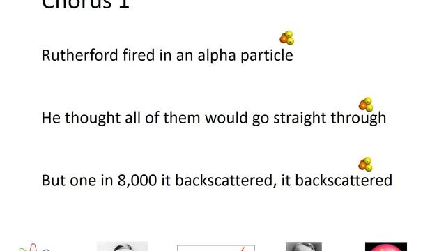 Rutherford scattering experiment to music смотреть онлайн