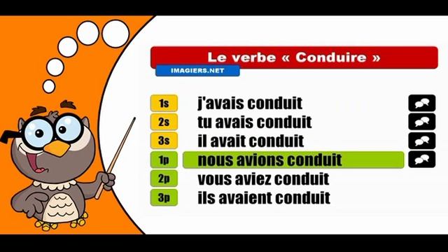 Изучение французского языка сопряжения # Conduire # Indicatif Plus que parfait смотреть онлайн
