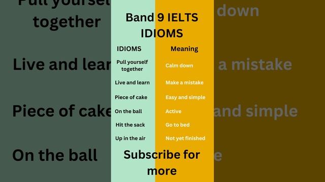 IELTS band 9 Vocabulary & idioms #viral #shortsvideo #ieltsvocabulary смотреть онлайн