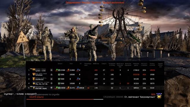 Warface ПРИПЯТЬ ПРОФИ БЕЗ СМЕРТЕЙ (угар в конце) смотреть онлайн