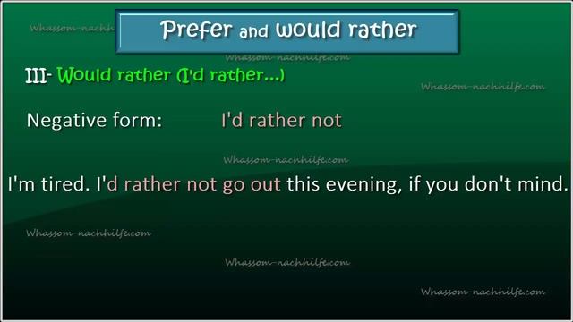Prefer and would rather | English Grammar смотреть онлайн