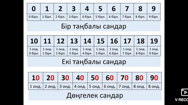 ЕСТЕ САҚТА! смотреть онлайн