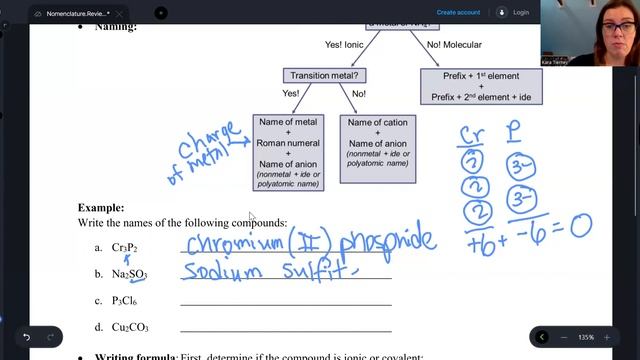 Nomenclature Review смотреть онлайн
