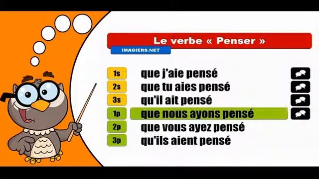 Изучение французского языка сопряжения # Penser # Subjonctif Passé смотреть онлайн