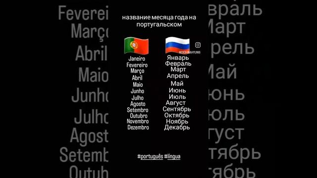 название месяца года на португальском....#português #língua смотреть онлайн