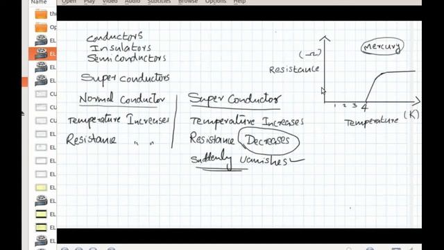 ELECTRIC CURRENT||Par4||Resistors combination смотреть онлайн