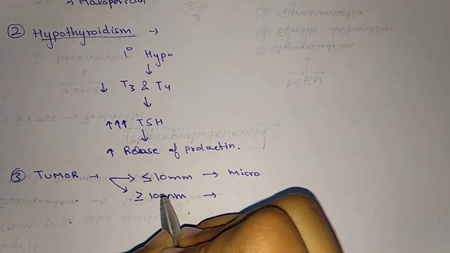 Hyperprolactinemia - Pituitary Gland Disease смотреть онлайн