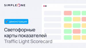 Продуктовое расширение ESM-платформы: Светофорные карты показателей (Traffic Light Scorecard)