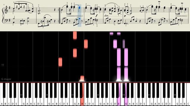 Humoreske [Antonin Dvorak] | Classic Piano Tutorial (Easy) смотреть онлайн