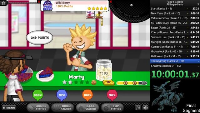 Papa's Bakeria All Ingredients Speedrun - Segment 6 (Final) (10:43:20 - Former World Record) смотреть онлайн