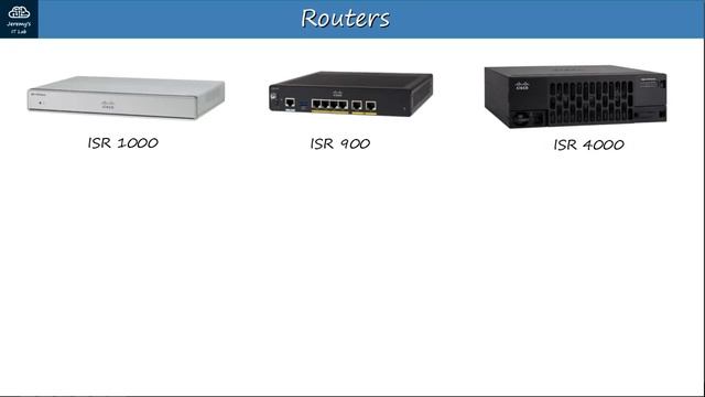 Free CCNA Network Devices Day 1 CCNA 200 301 Complete Course смотреть онлайн