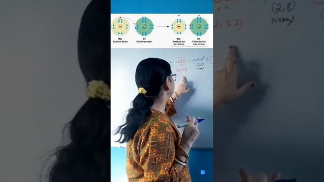 Why Sodium chloride is edible,even though sodium is a solid metal and Chlorine is a poisonous gas? смотреть онлайн