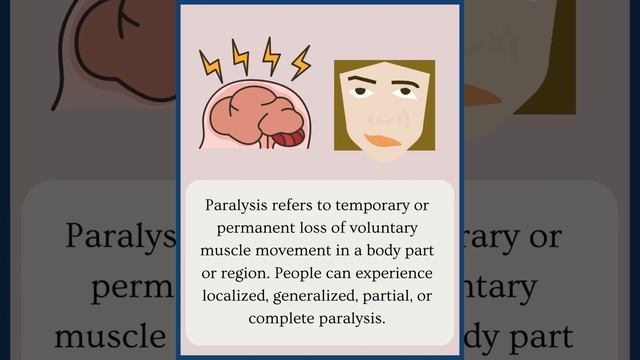 What Is Paralysis | What Is Paralysis Attack | What Is Analysis Paralysis
