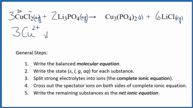 How to Write the Net Ionic Equation for CuCl2 + Li3PO4 = Cu3(PO4)2 + LiCl смотреть онлайн