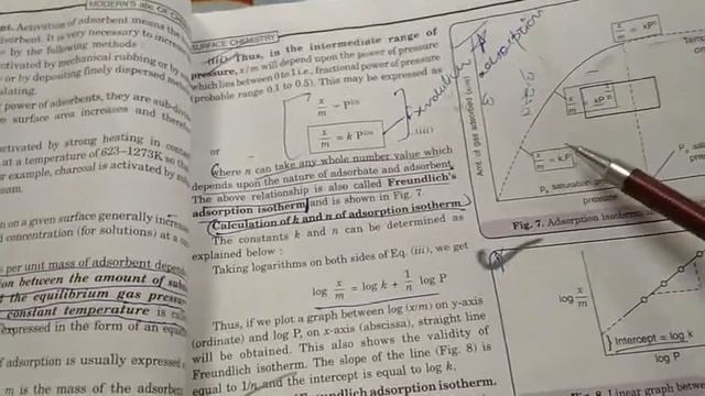 Class +2 Chemistry topic-Adsorption isotherms and adsorption isobars смотреть онлайн