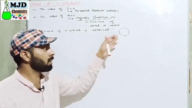 Shape of s- orbital with explanation смотреть онлайн