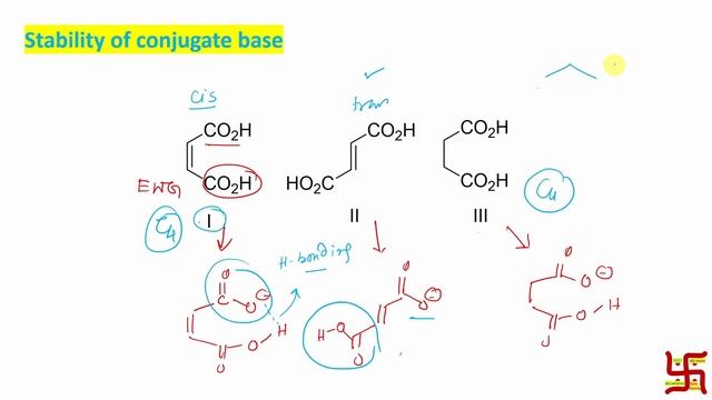 MCQ-45 Acidity comparison (C4 dicarboxylic acid) by Dr. Tanmoy Biswas (Ph.D) For IIT-JEE, NEET, BSM смотреть онлайн
