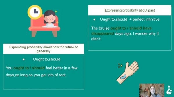 22 / Modal Verbs (Modavl verbs: degrees of certainty)