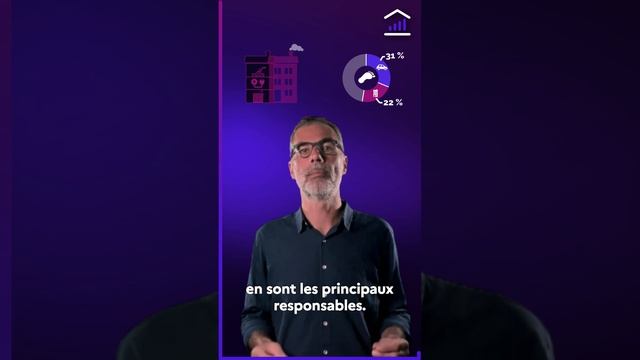 D’où vient notre empreinte carbone ? смотреть онлайн