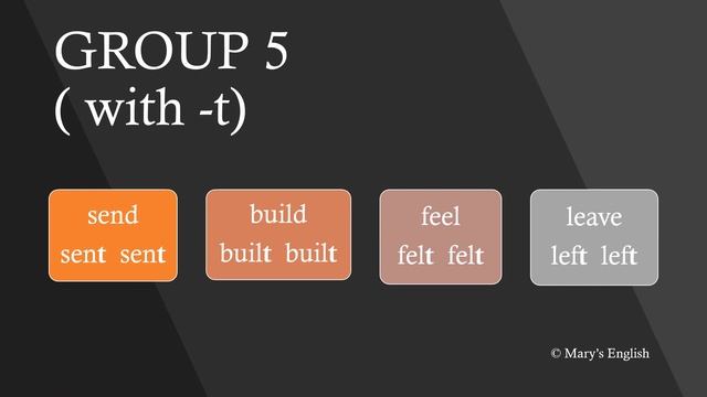 Irregular verbs divided into groups смотреть онлайн
