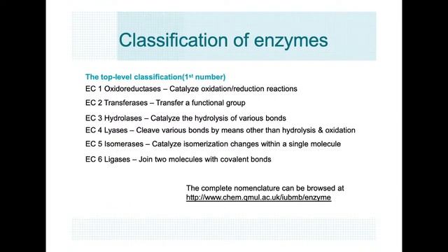 History and Mechanism of Enzyme - Medicinal Biochemistry- Simranjit Singh -28th June 2021 смотреть онлайн