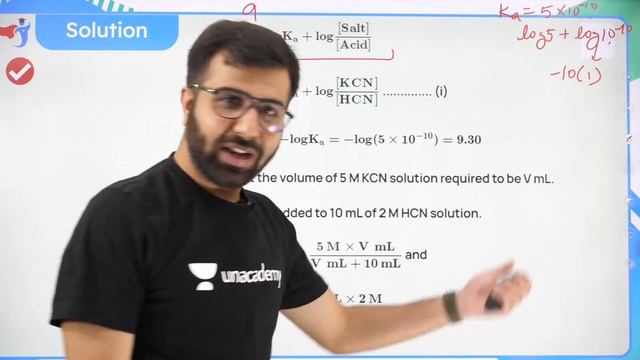 Most Expected Questions From Class 11 Chemistry For JEE | Super JEE | Luv Mehan