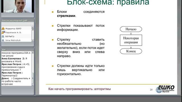 Как начать программировать #6 алгоритмы смотреть онлайн
