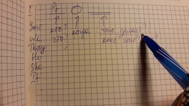 Поучим инглиш?.. 2 смотреть онлайн