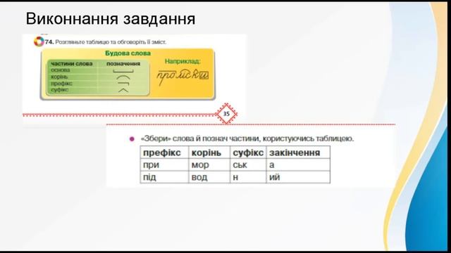 28 10 українська мова Основа слова смотреть онлайн