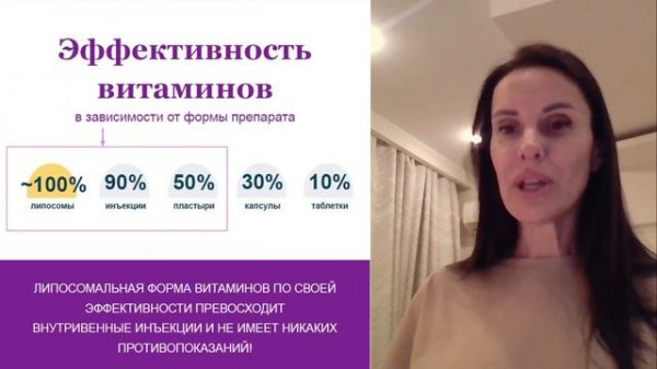 Липосомальный Глутатион от Liposomal Vitamins. Как продлить молодость на долгие годы?