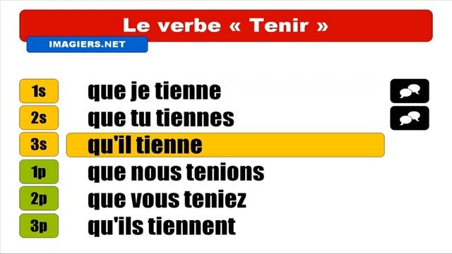 Узнать французский = VERBE = Tenir = Subjonctif Présent смотреть онлайн