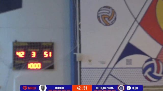 ТАНК 088 - Легенды Релаб Фэмили смотреть онлайн