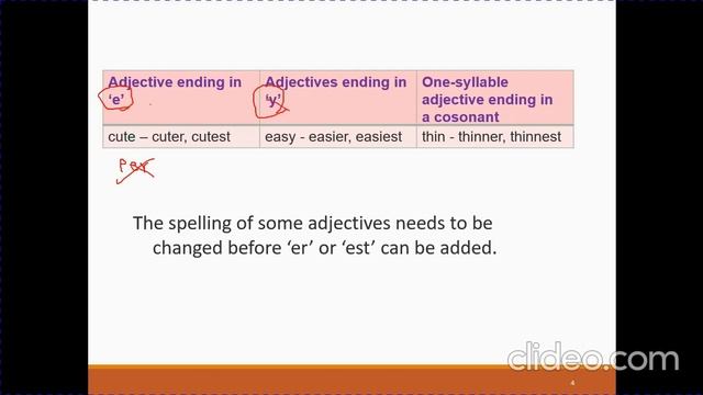 Adjectives And Adverbs Comparison