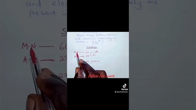 Atomic particles of Co2+ смотреть онлайн