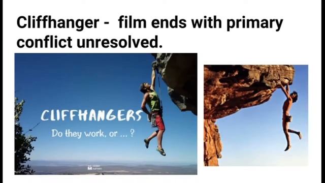 Cinema Vocabulary, English Vocabulary, General Knowledge