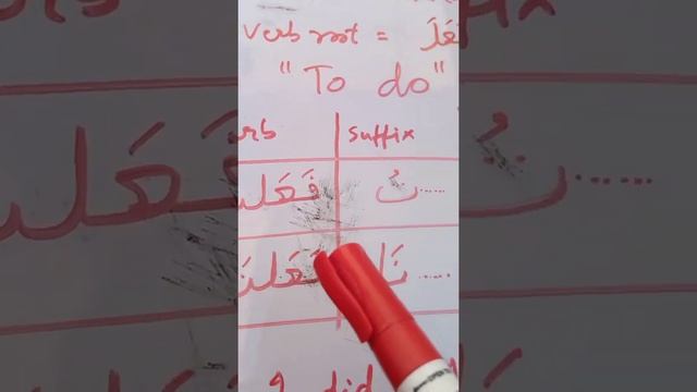 Arabic verb conjugation in past tense for first persons смотреть онлайн