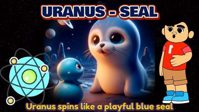 Planet Song | Solar System Song For Kids | 8 Planets Of The Solar System #solarsystem #planets #kid