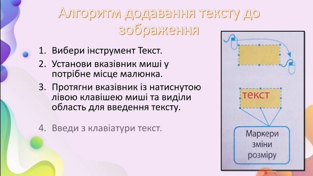 Тема: Як додати текст до графічного зображення. смотреть онлайн