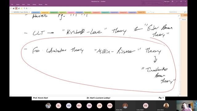 ME498 Lecture - Monday May 18th смотреть онлайн