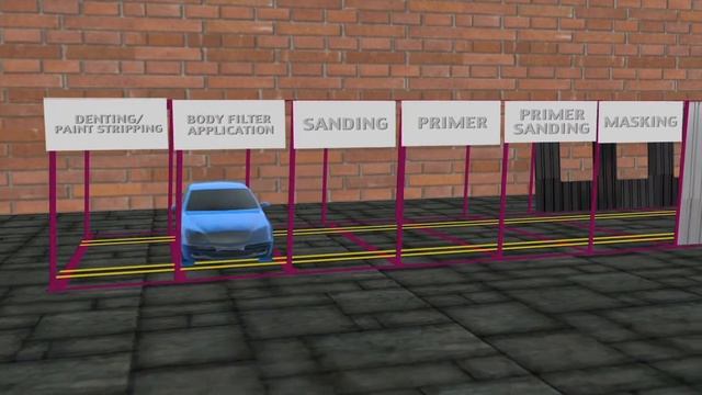 TATA Motors Transfer Line смотреть онлайн
