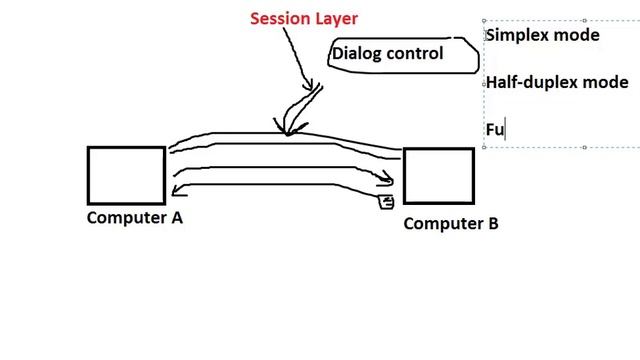 06# CCNA :: Dialog control - part 3 смотреть онлайн