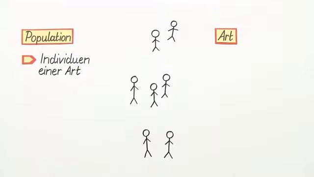 POPULATIONEN UND IHRE GENETISCHE STRUKTUR | Biologie | Evolutionsbiologie смотреть онлайн