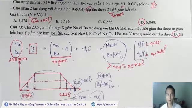 Chữa đề Chuyên Sư Phạm Hà Nội 2022 môn Hóa học - Thầy Phạm Hùng Vương смотреть онлайн
