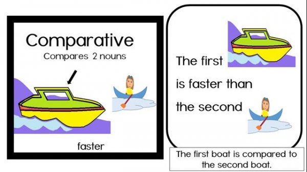 Comparative and Superlative Adjectives