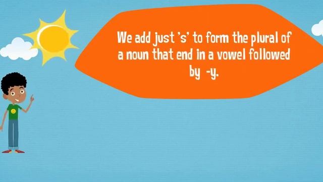 Singular And Plural Nouns For Kids | Using 'ies' And 'ves' | Grade 2 | English Grammar |