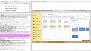БИТ.ФИНАНС. Рекомендованная схема внедрения и инструменты блока Бюджетирования