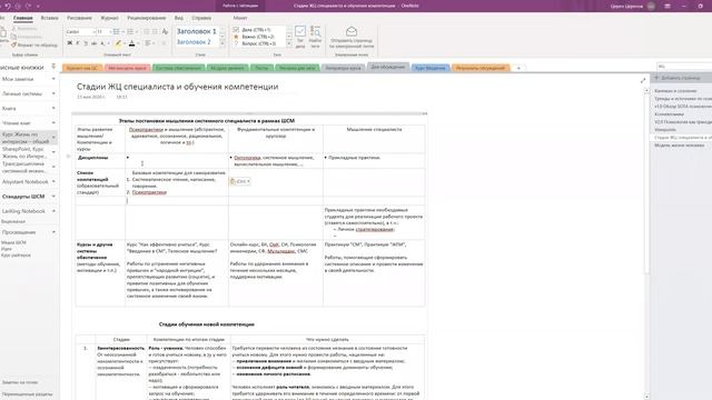 Методсеминар 