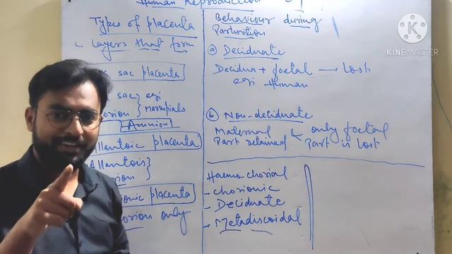Human Reproduction part 09, For NEET aspirants смотреть онлайн