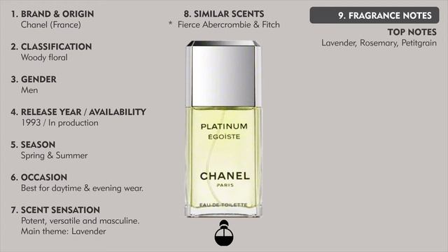 Top 10 Fragrance Facts: Chanel Egoiste Platinum For Men