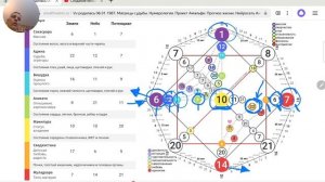 КАК ЧИТАТЬ ЛЮДЕЙ. Быстро, качественно, эффективно. Матрица судьбы.